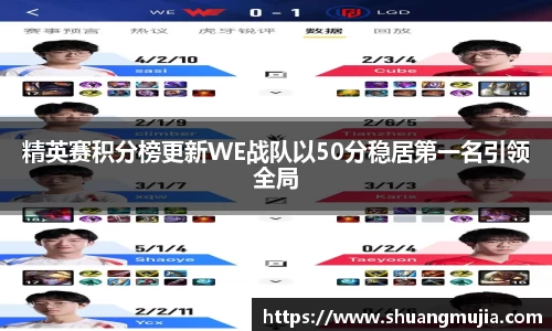 精英赛积分榜更新WE战队以50分稳居第一名引领全局